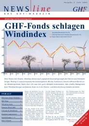 Windindex GHF-Fonds schlagen