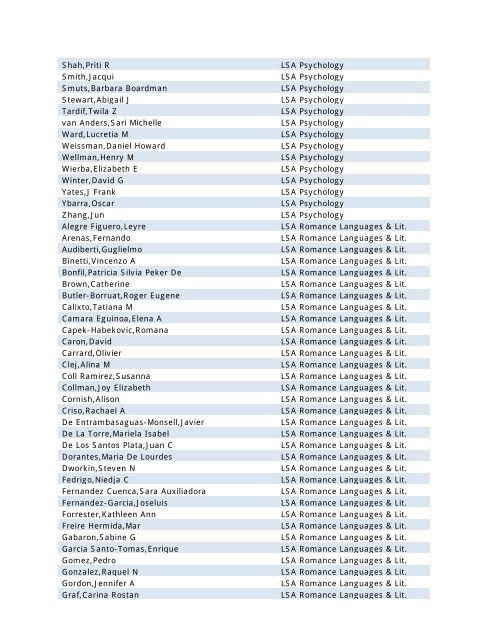 Faculty by Department (PDF)