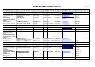 Biologische Kleinkläranlagen (bekannte Anbieter) - Landratsamt ...