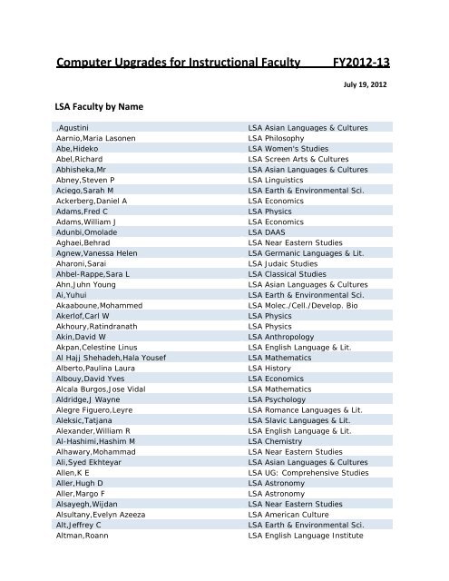 Faculty by Name (PDF)