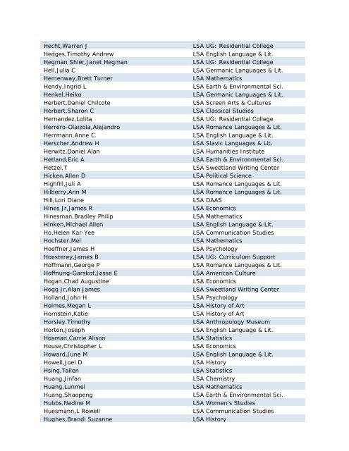 Faculty by Name (PDF)