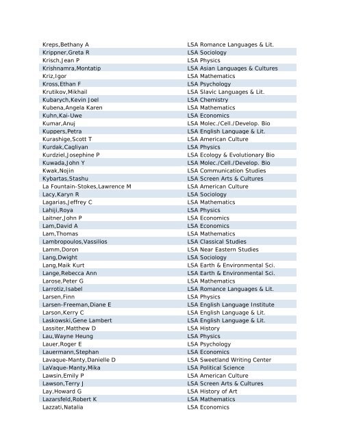 Faculty by Name (PDF)