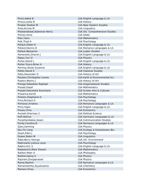 Faculty by Name (PDF)