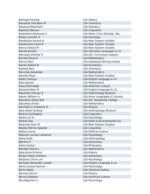 Faculty by Name (PDF)