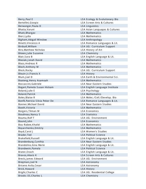 Faculty by Name (PDF)