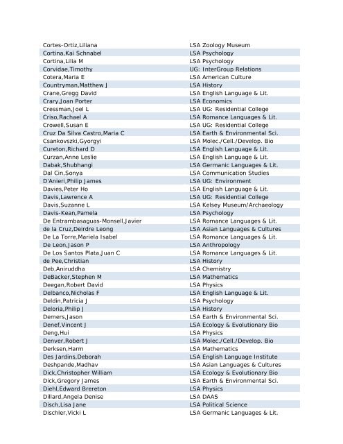 Faculty by Name (PDF)