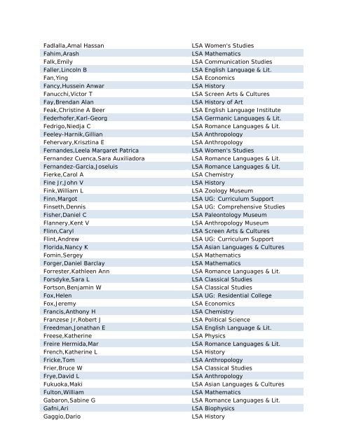 Faculty by Name (PDF)