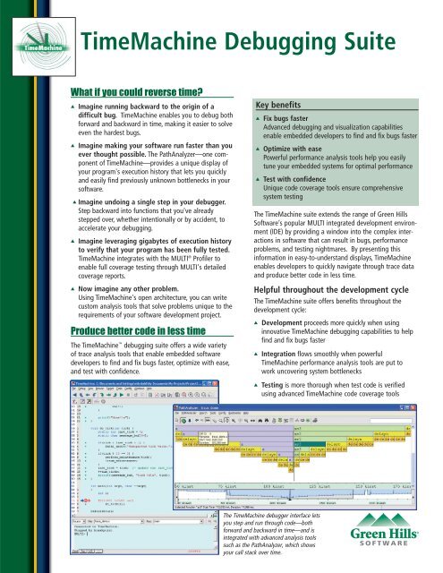 TimeMachine Debugging Suite - Green Hills Software