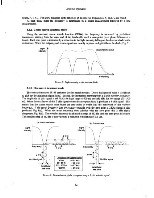 The Use and Calibration of the Kern ME5000 Mekometer - SLAC ...