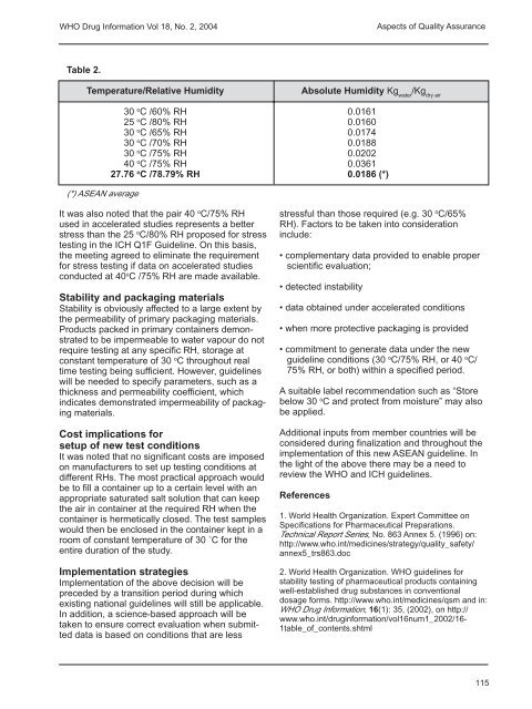 WHO Drug Information Vol. 18, No. 2, 2004 - World Health ...