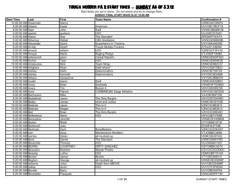 Tough Mudder Pa 2 Start Times Sunday As Of 5 3 12
