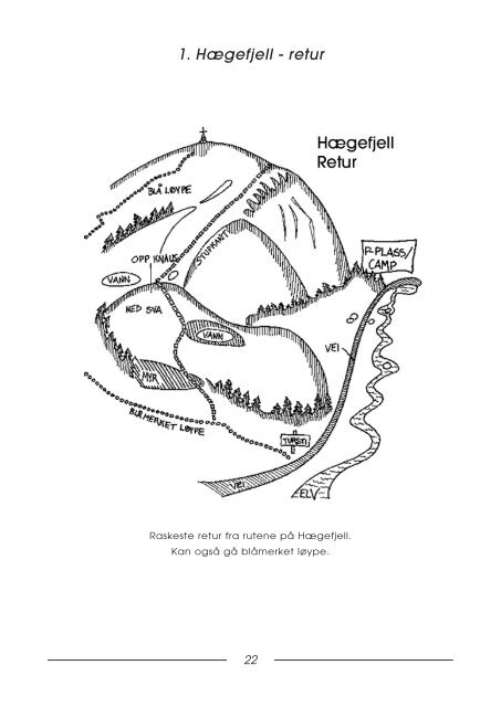 fører nissedal - OSI Fjell