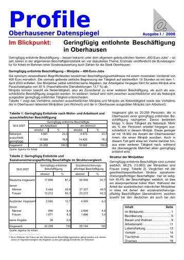 Profile - Stadt Oberhausen