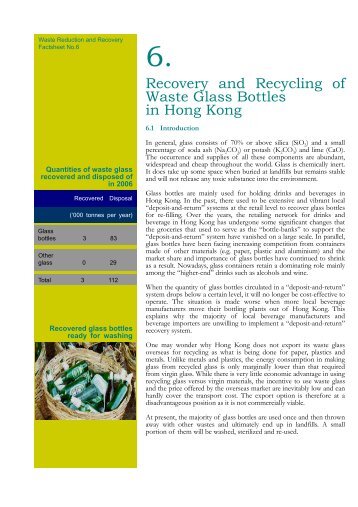 Recovery and Recycling of Waste Glass Bottles in Hong Kong