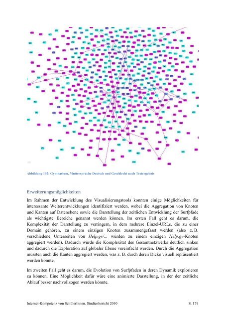 Internetkompetenz von SchülerInnen - Demokratiezentrum Wien