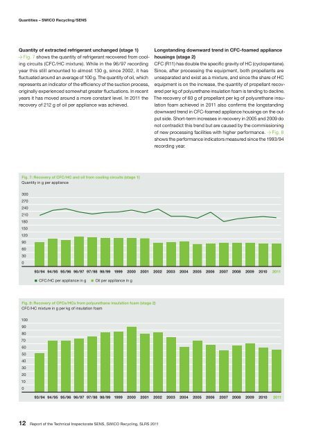 Report of the Technical Inspectorate SENS, SWICO Recycling, SLRS