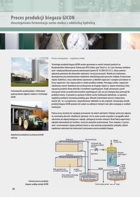 Proces produkcji biogazu GICON dwustopniowa fermentacja sucho