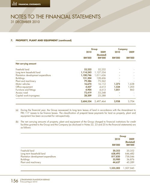 FORGING AHEAD - Tradewinds Plantation Berhad