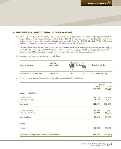 FORGING AHEAD - Tradewinds Plantation Berhad