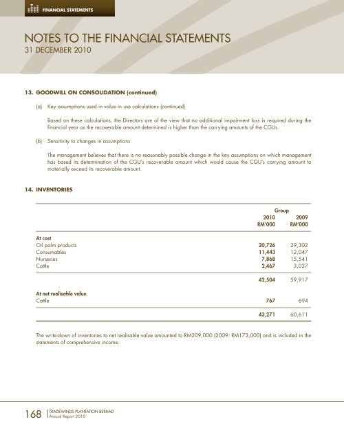 FORGING AHEAD - Tradewinds Plantation Berhad