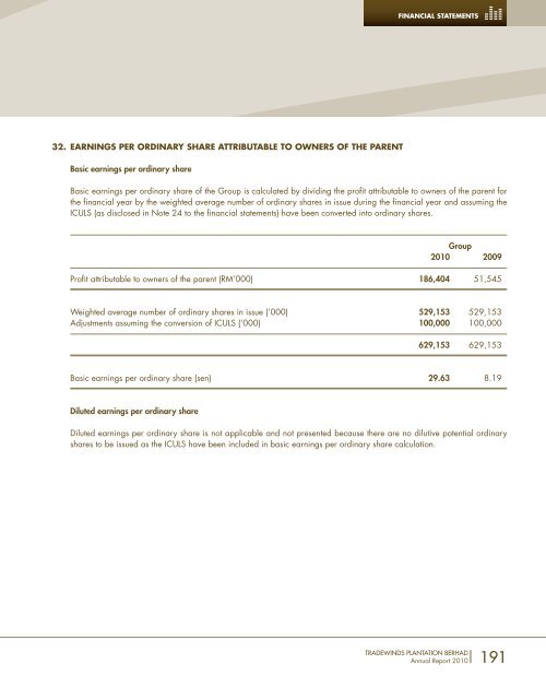 FORGING AHEAD - Tradewinds Plantation Berhad