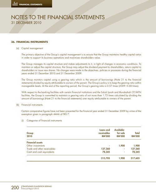 FORGING AHEAD - Tradewinds Plantation Berhad