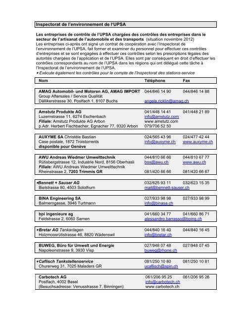 Inspectorat de l'environnement de l'UPSA - AGVS