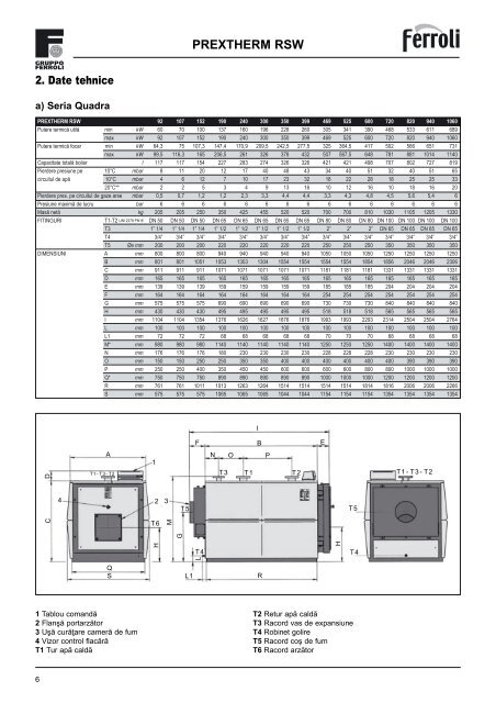 PREXTHERM RSW.qxp - Aqua Therm