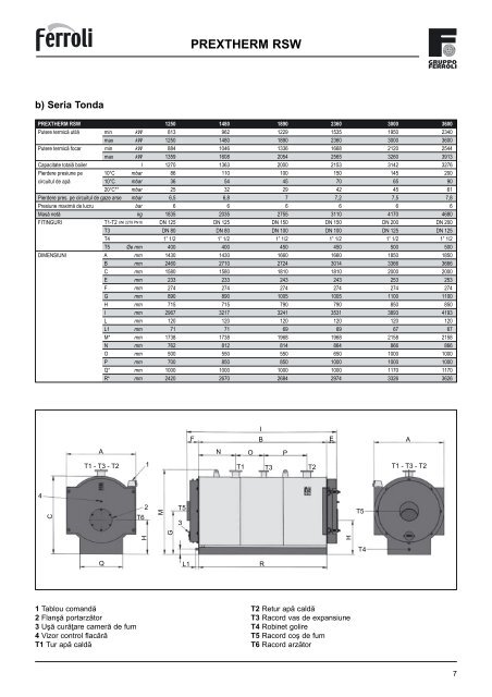 PREXTHERM RSW.qxp - Aqua Therm