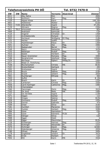 Telefonverzeichnis
