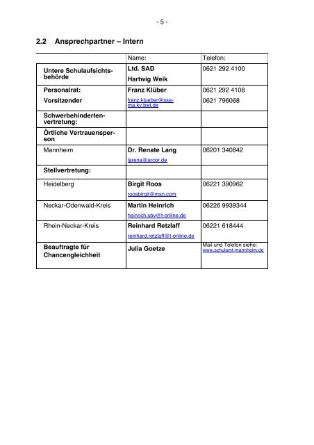 Integrationsvereinbarung - Schulamt Mannheim