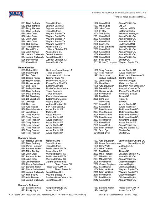 Coaches Manual - NAIA