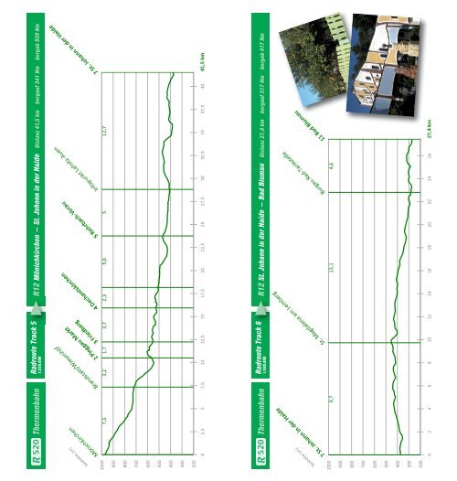 Entlang der Thermenbahn - Verkehrsverbund Steiermark