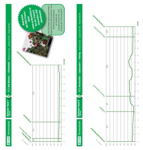 Entlang der Thermenbahn - Verkehrsverbund Steiermark