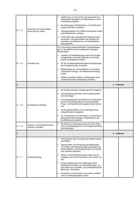 Sachliche und zeitliche Gliederung der Berufsausbildung