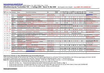 Aktualisierung des TourenAtlas TA5 , 3. Auflage 2005 ... - FlussInfo