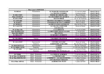 Liste des commerçants080910 - Souillac sur Dordogne