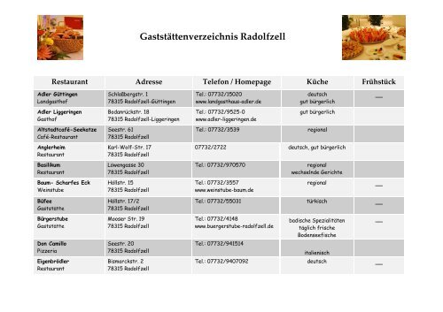 Gaststättenverzeichnis Radolfzell