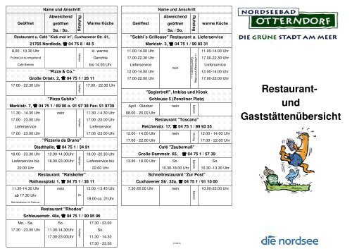 Restaurant und Gaststätten