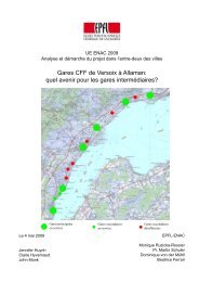 Gares CFF de Versoix à Allaman: quel avenir pour les gares ... - EPFL