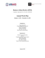 Annual Work Plan - USAID Macedonia