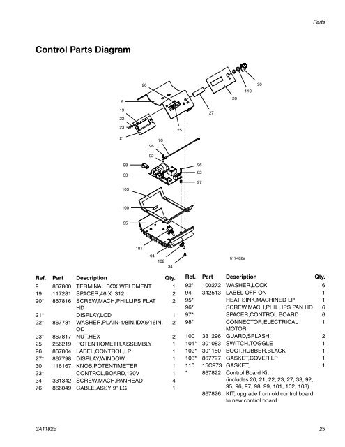 Graco Paint Sprayer Parts Diagram - Diagram For You