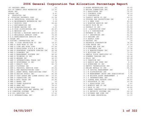 2006 General Corporation Tax Allocation Percentage  - NYC.gov