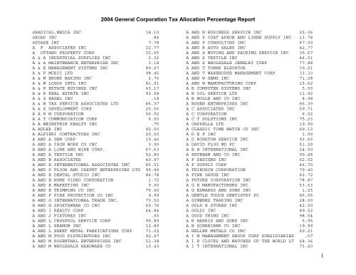 2004 General Corporation Tax Allocation Percentage  - NYC.gov