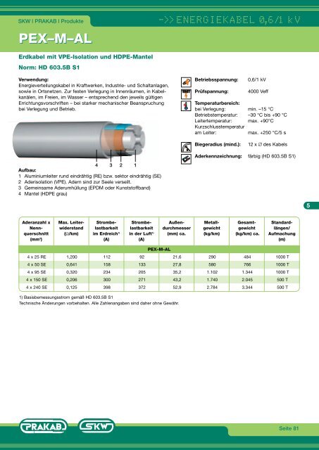 Seite 1 - SKW