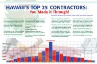 HAWAII'S TOP 25 CONTRACTORS: - Building Industry Magazine