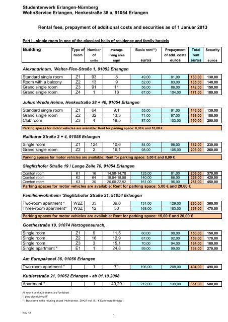 1 To 500 Number Chart Pdf