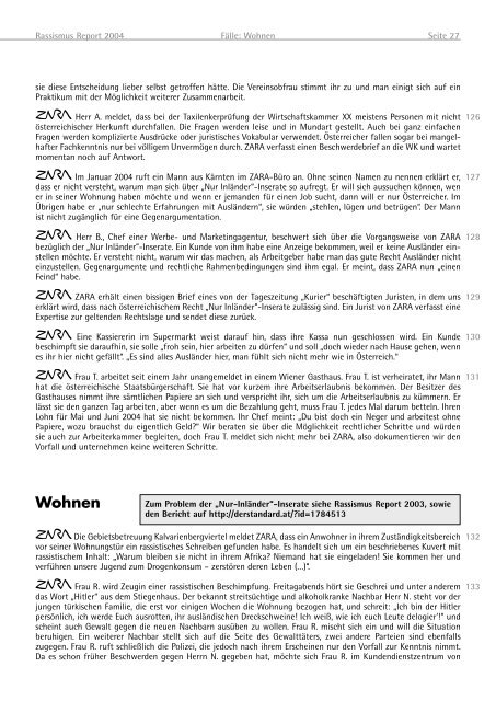Rassismus Report 2004 - Zara