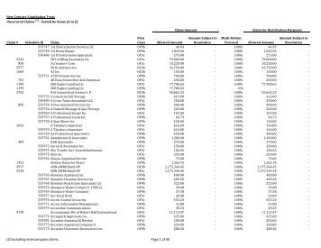Recent SEC Filings
