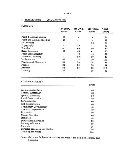 Bi.,5 - (PDF, 101 mb) - USAID